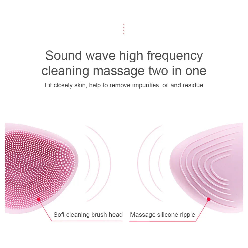 Sonic Facial Cleansing Brush — MillahGlow