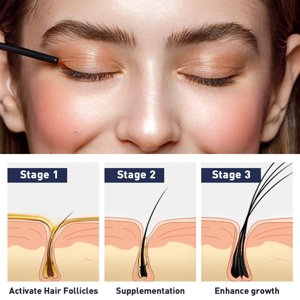 QIBEST Eyelash Serum — Growth, Volume & Definition